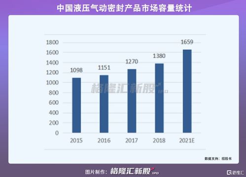 威博液压成北交所首家过会公司,聚焦液压动力单元产品